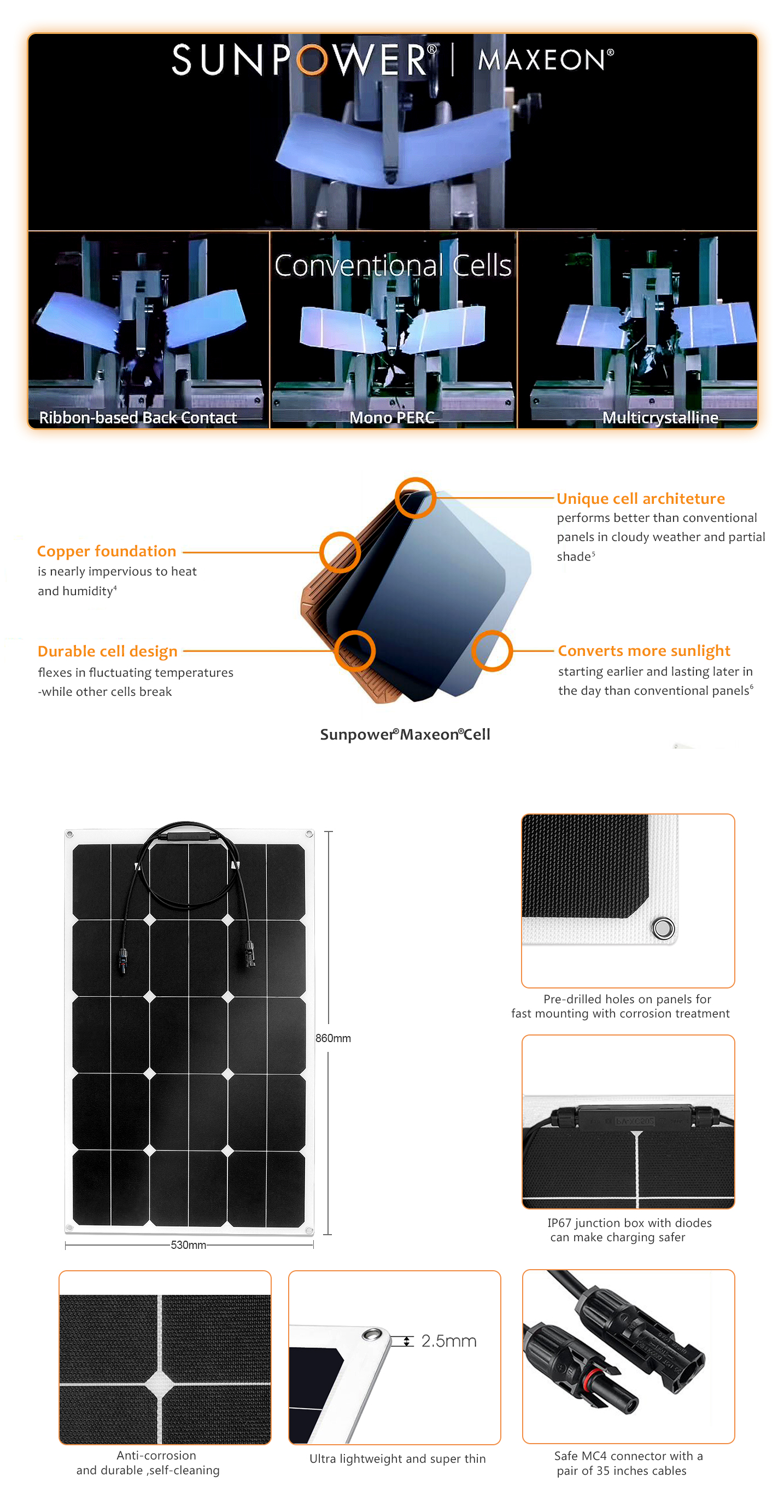 EYONGPV-90W ETFE Flexible Solar Panel