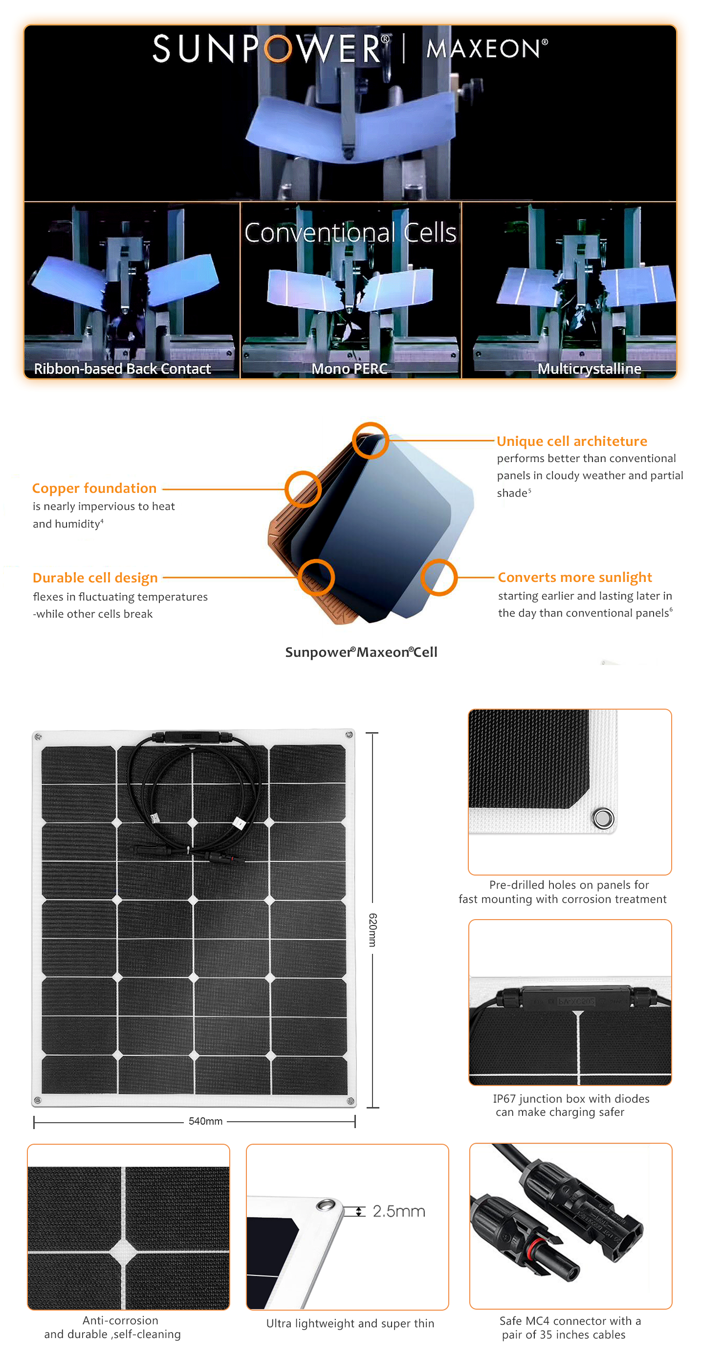 EYONGPV-60W Sunpower ETFE Flexible Bendable Black Transparent Solar Panel display