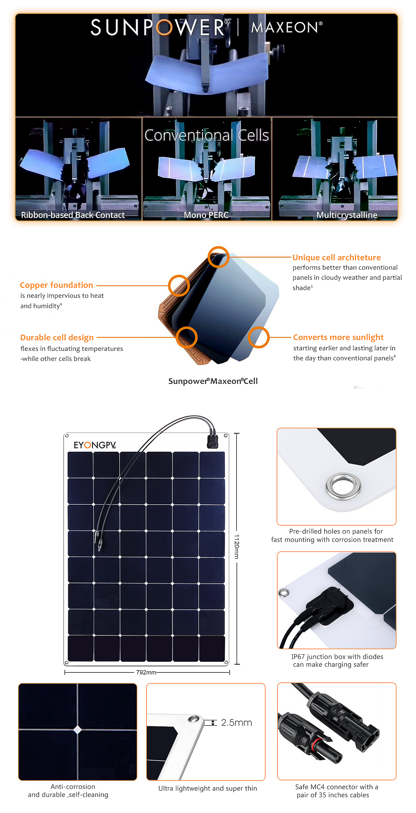 EYONGPV-170W Sunpower ETFE Flexible Bendable Black Transparent Solar Panel