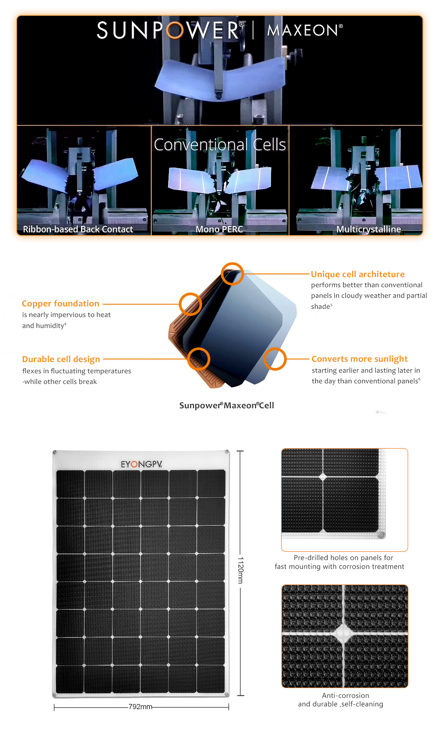EYONGPV-170W ETFE Flexible Solar Panel