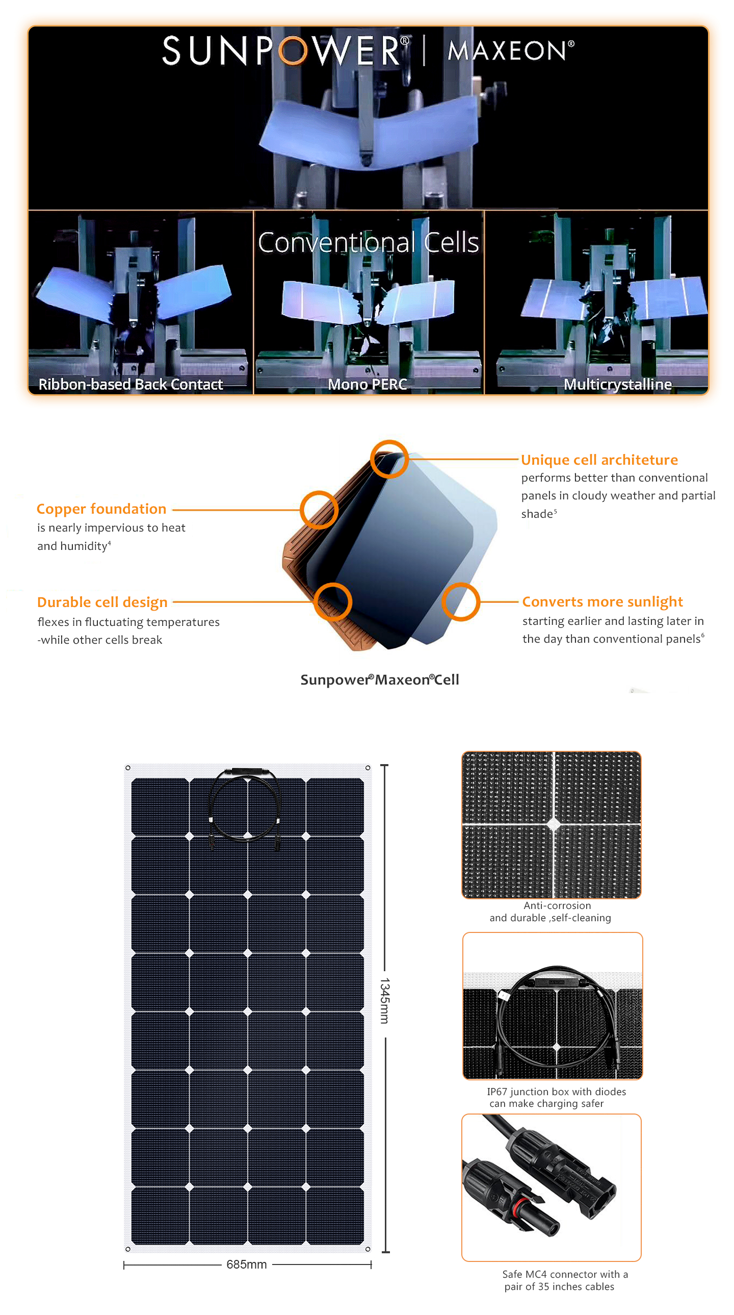 EYONGPV-190W ETFE Flexible Solar Panel