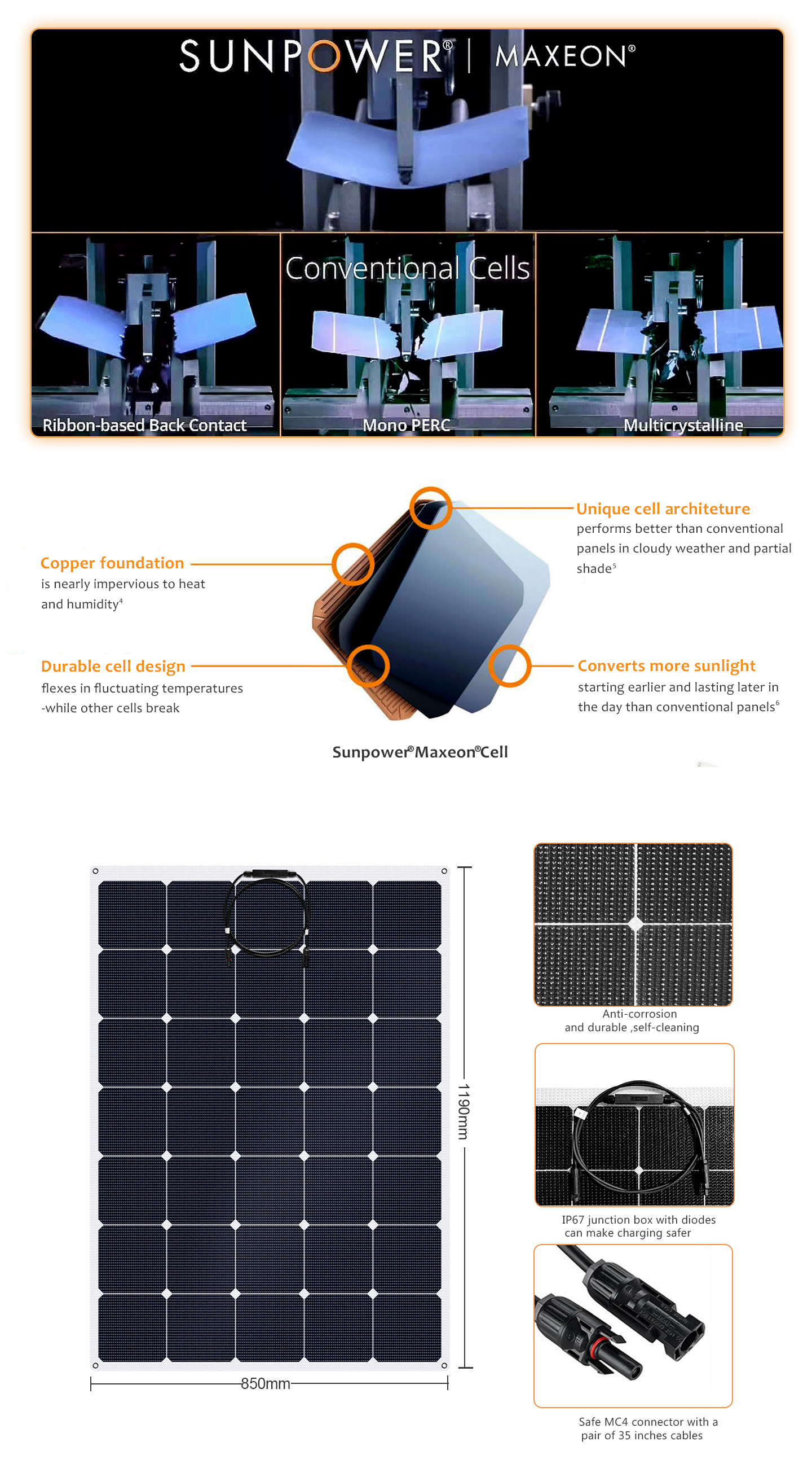 EYONGPV-200W ETFE Flexible Solar Panel