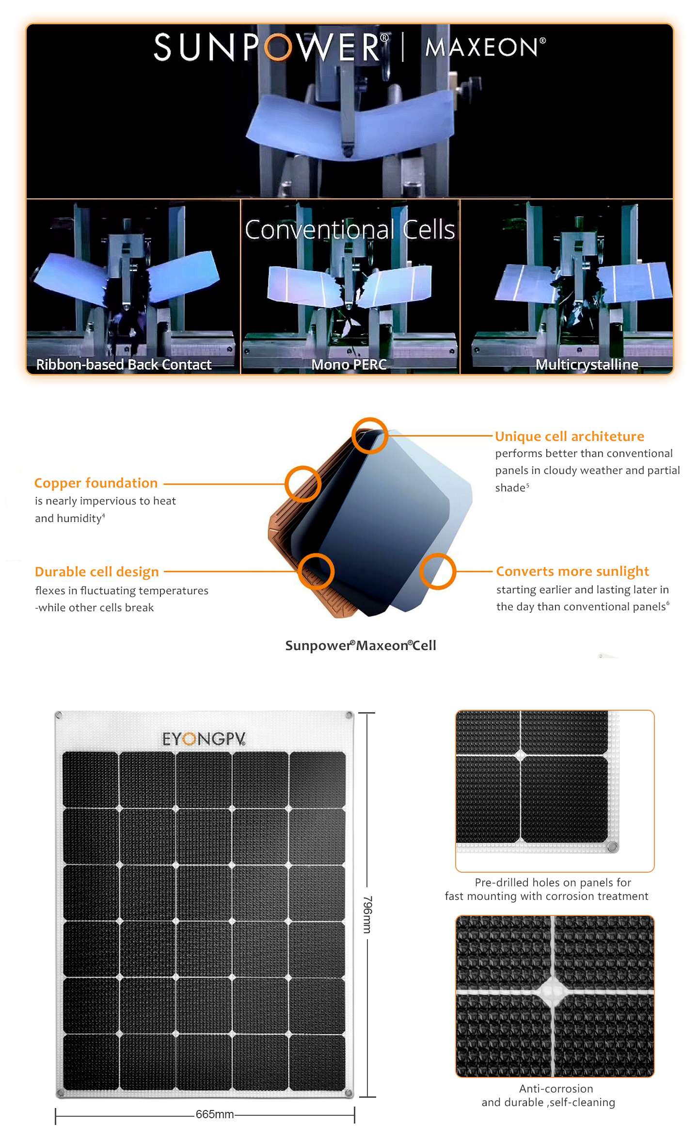 EYONGPV-106W Sunpower ETFE Flexible Bendable Black Transparent Solar Panel