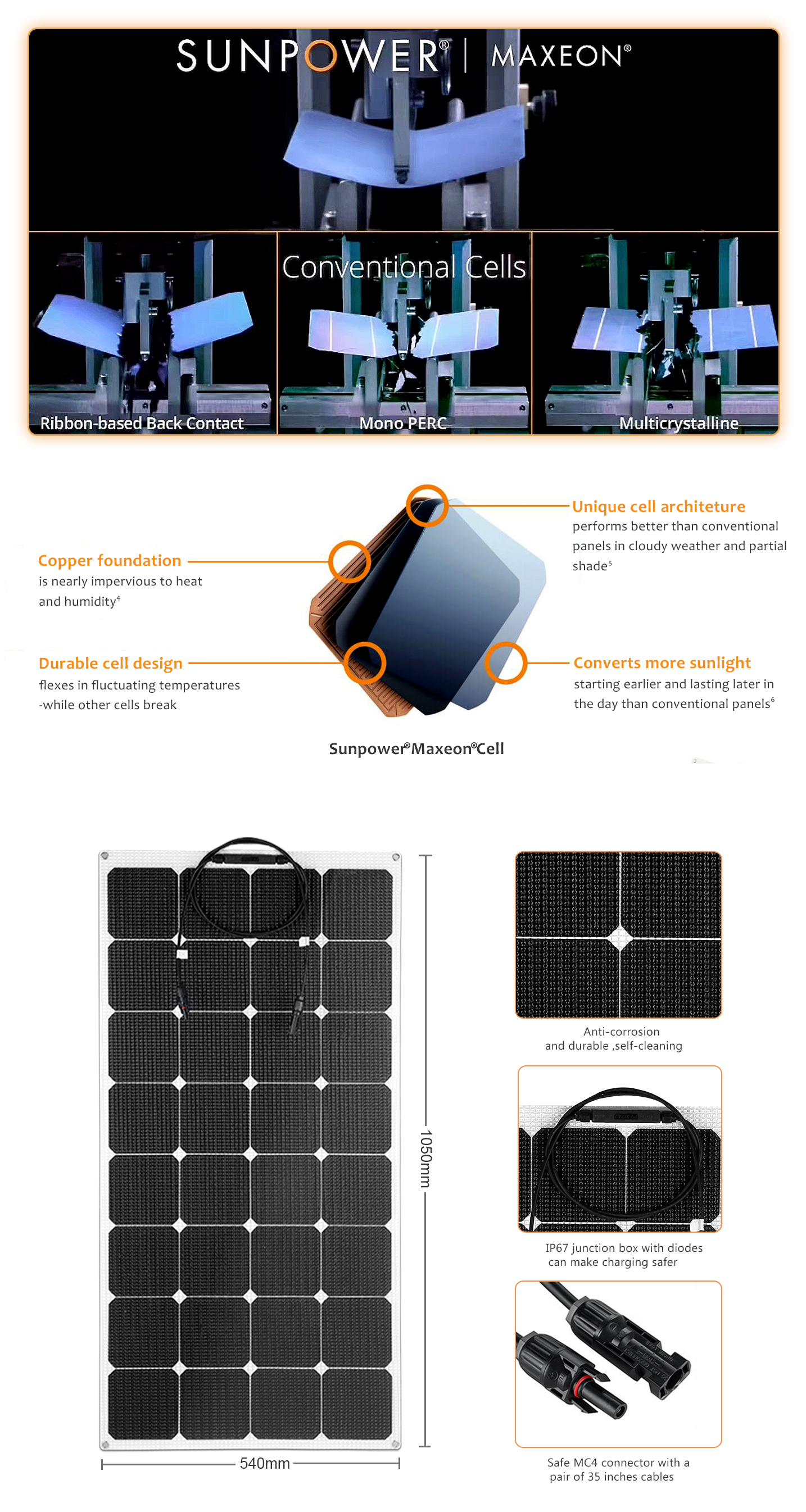 EYONGPV-100W ETFE Flexible Solar Panel