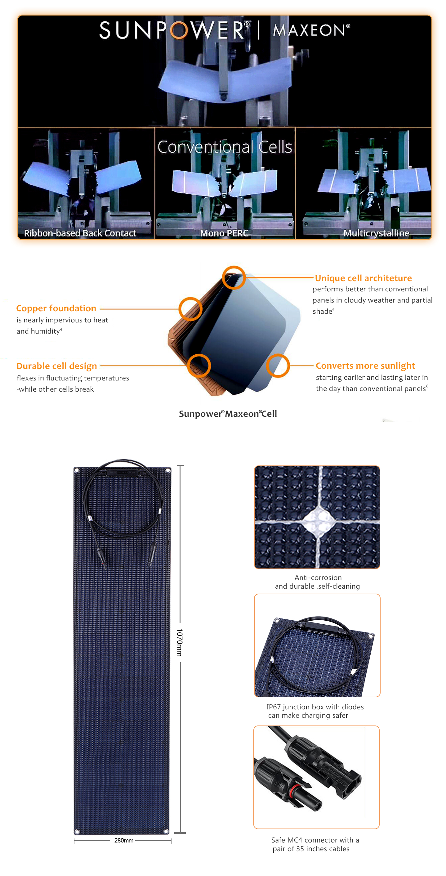 EYONGPV-50W Sunpower ETFE Flexible Bendable Black Transparent Solar Panel