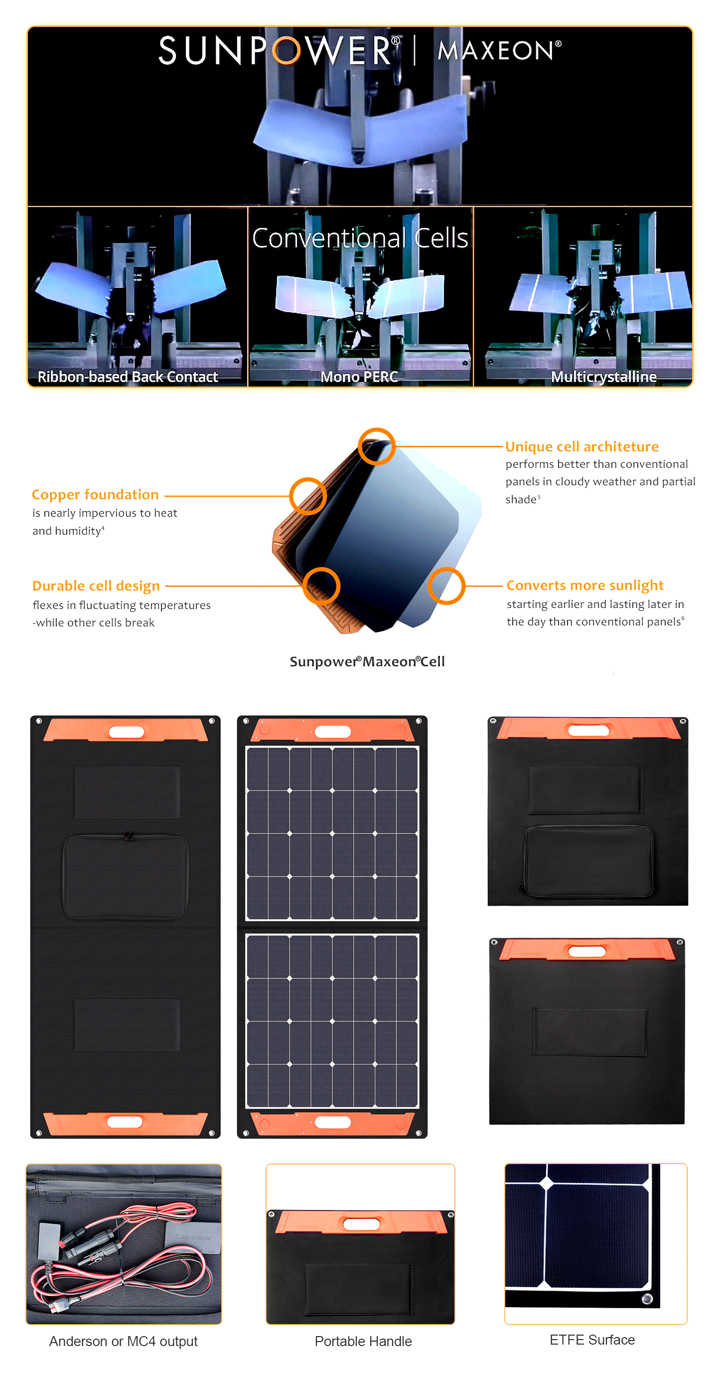 EYONGPV-100W Sunpower Mono Foldable Folding Portable ETFE Solar Panel Kit