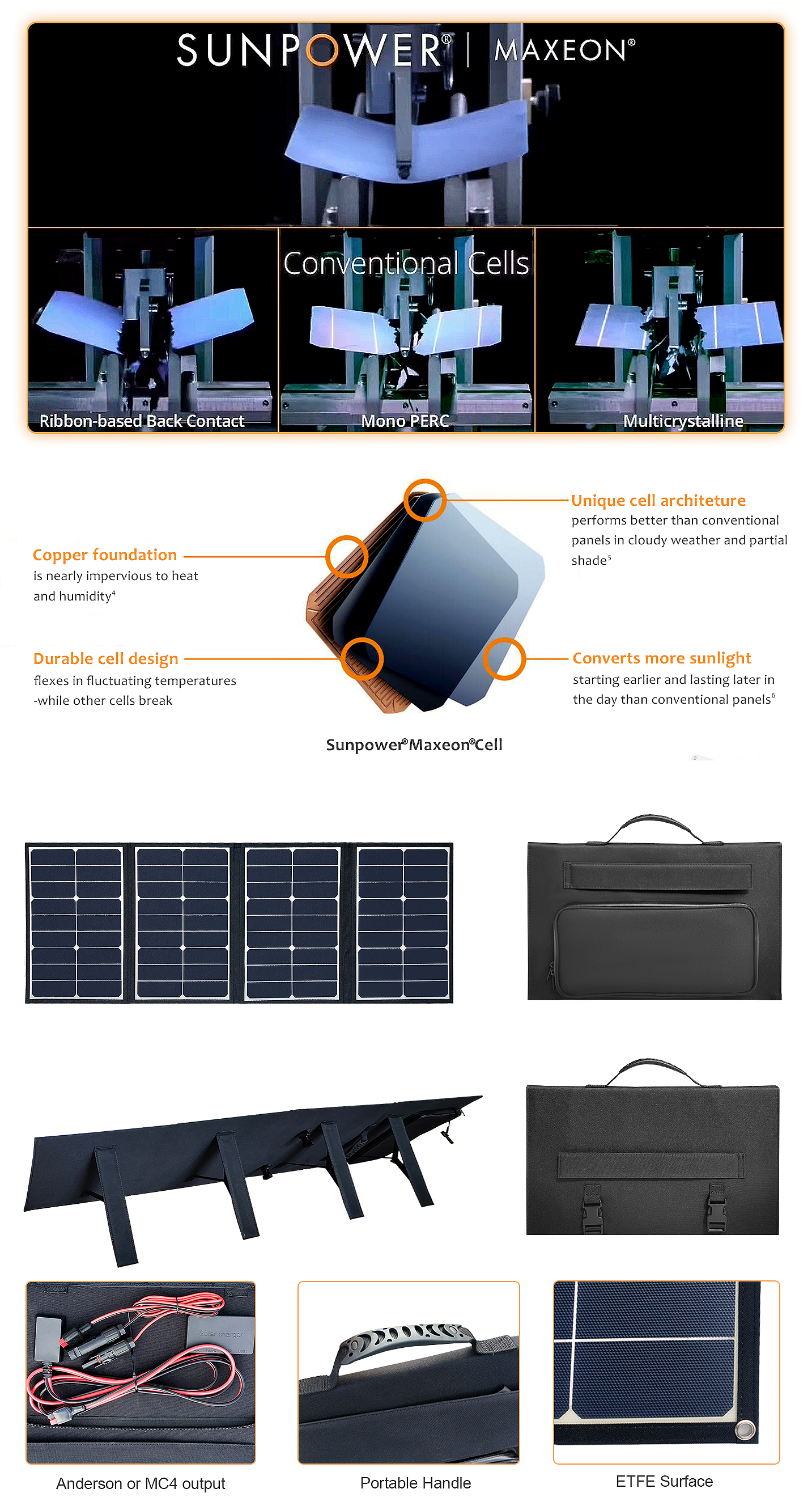 EYONGPV-80W ETFE Foldable solar panel