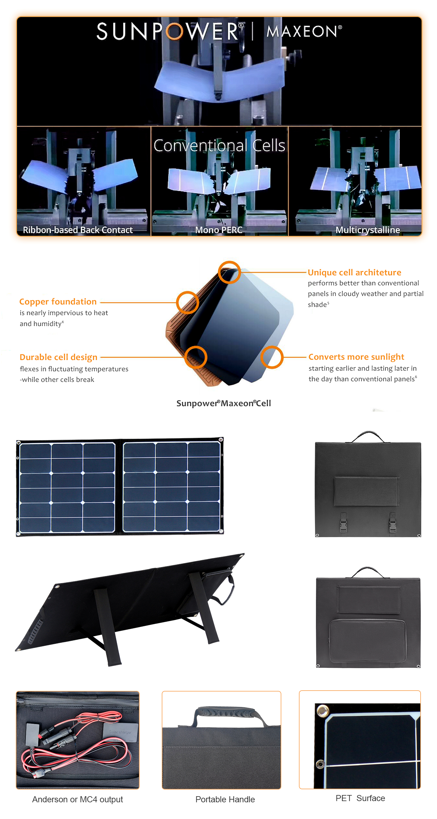 EYONGPV-60W Sunpower Mono Foldable Folding Portable ETFE Solar Panel Charger Kit