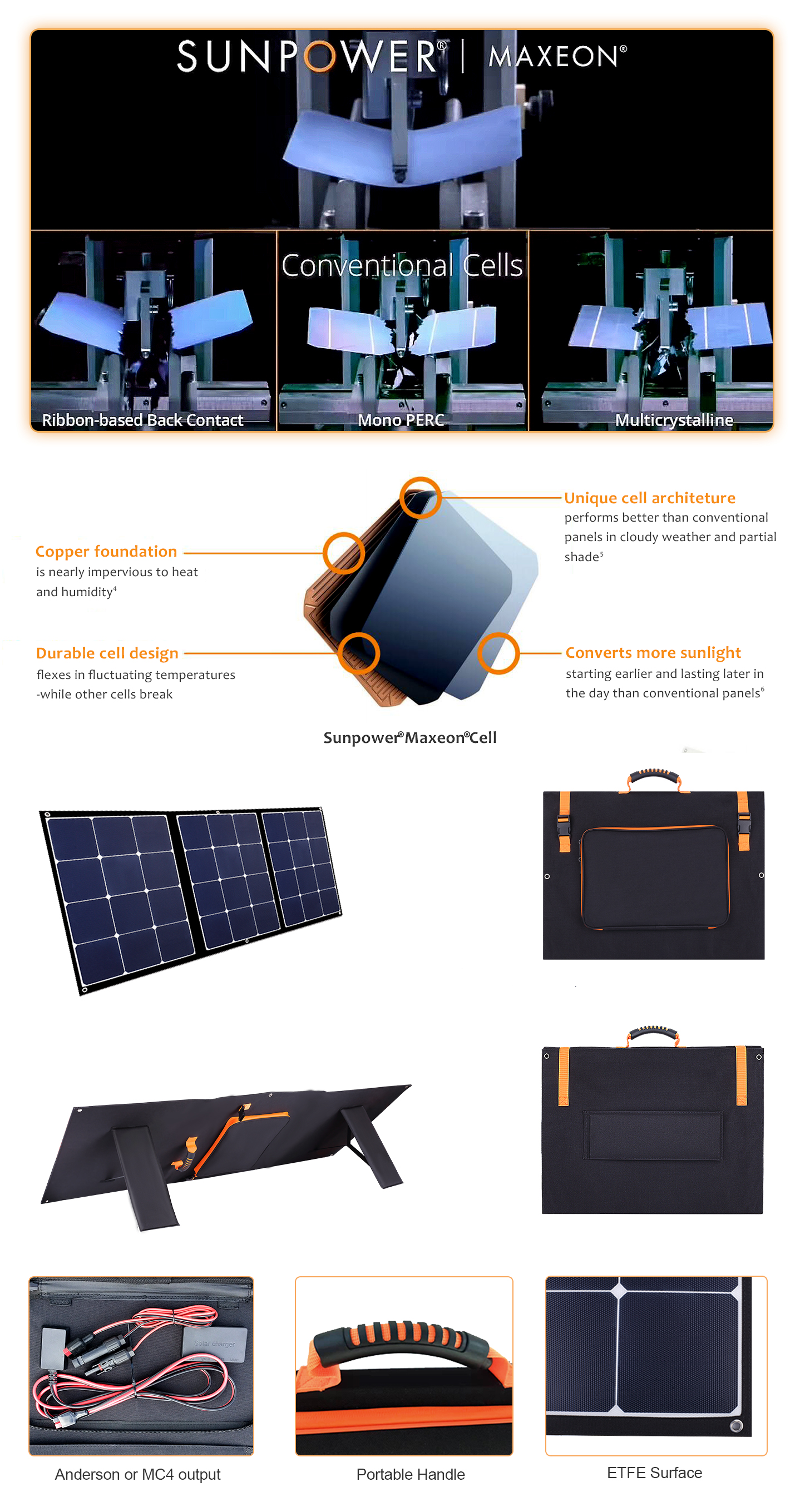 EYONGPV-120W ETFE Foldable solar panel
