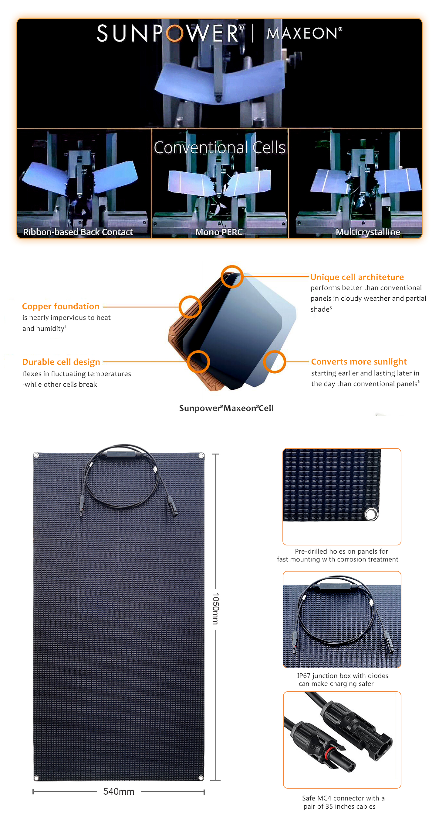 EYONGPV-100W All Black ETFE Flexible Solar Panel