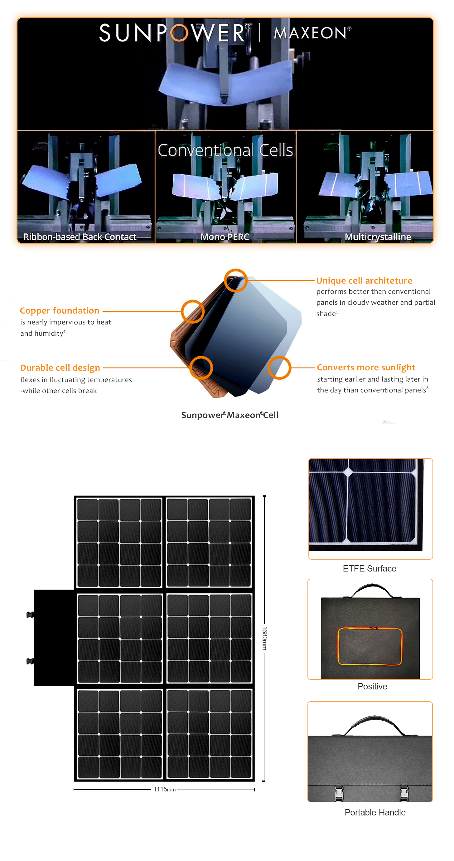 EYONGPV-300W ETFE Foldable Solar Panel