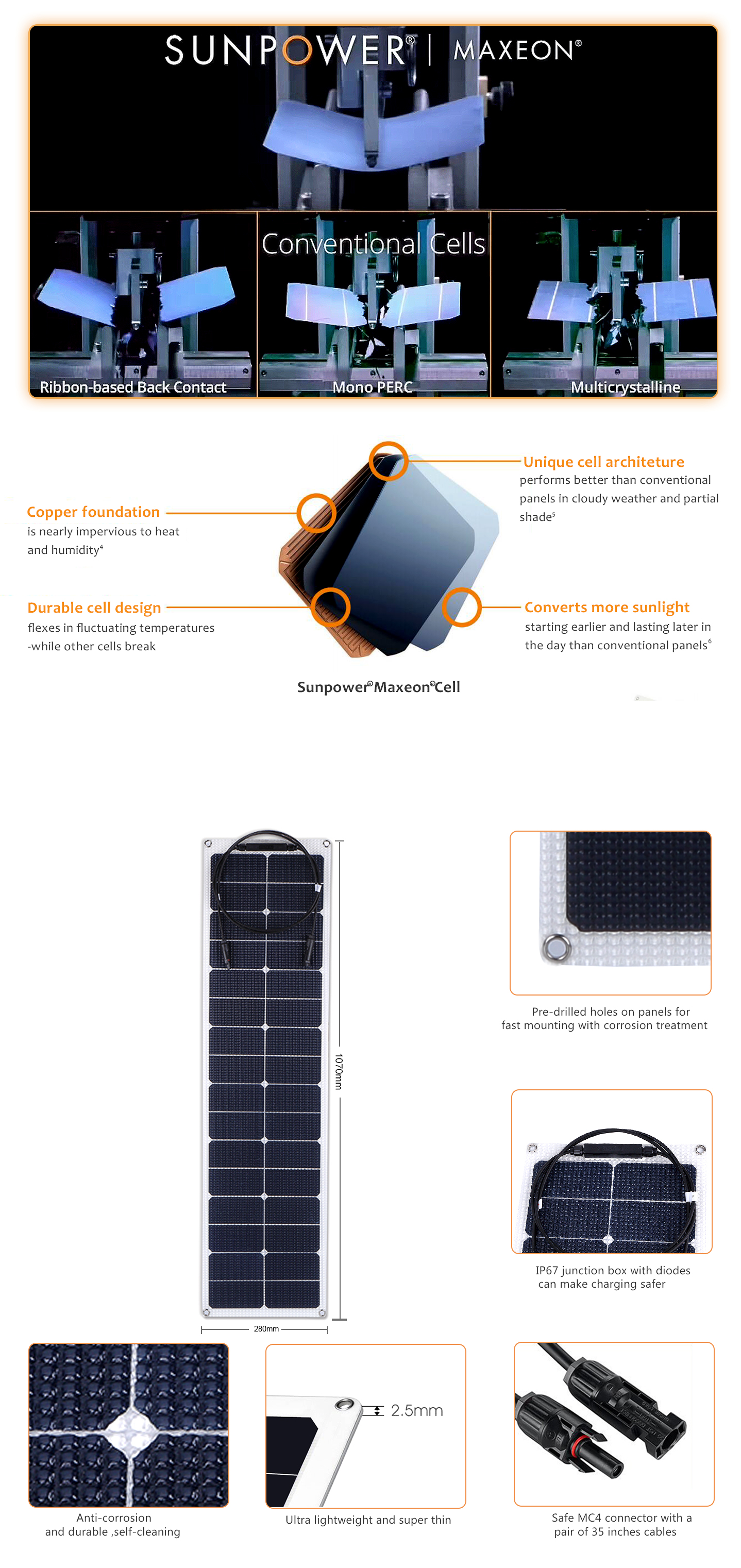EYONGPV-50W ETFE Flexible Solar Panel