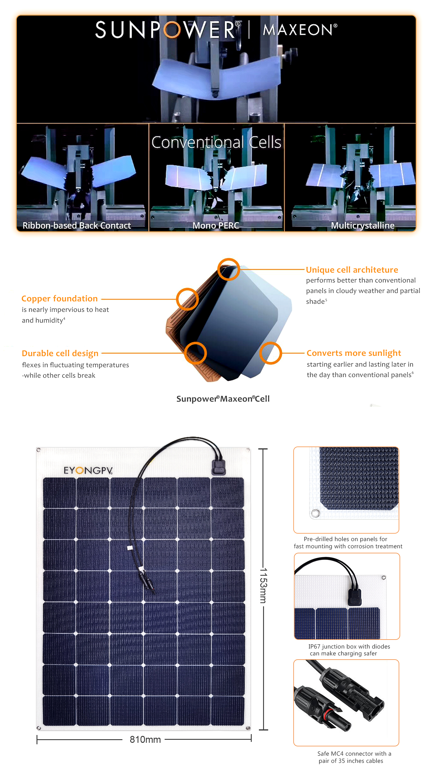 EYONGPV-170W ETFE Flexible Solar Panel