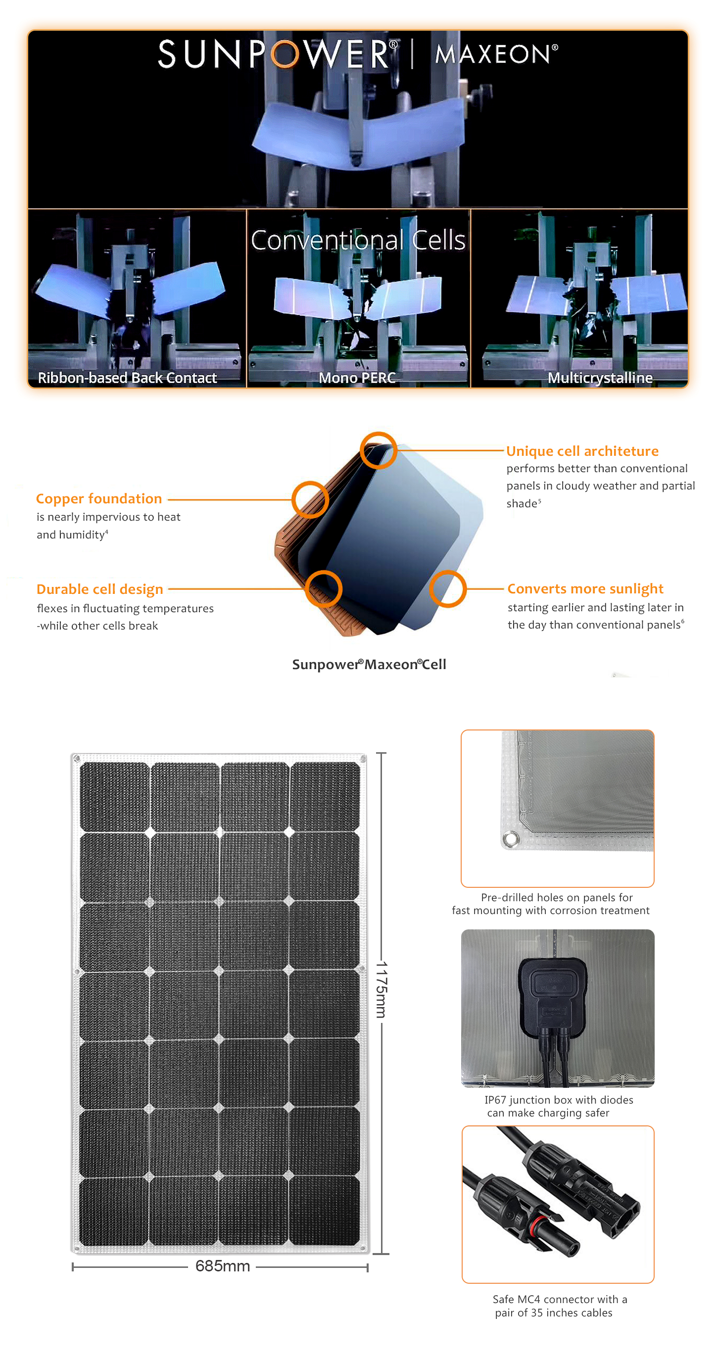 EYONGPV-175W Sunpower Transparent ETFE Flexible Solar Panel