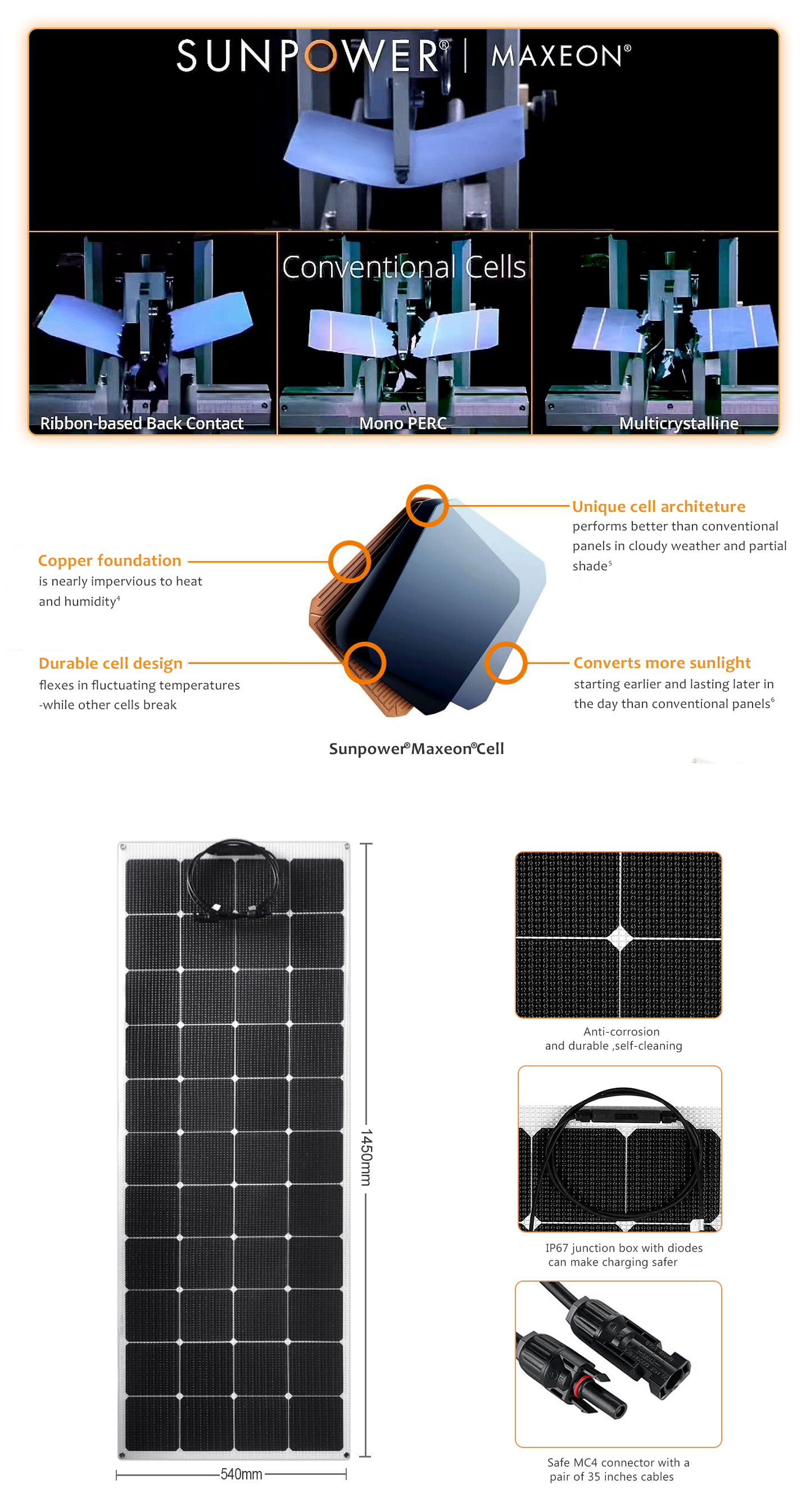 EYONGPV-150W Sunpower ETFE Flexible Bendable Black Transparent Solar Panel 