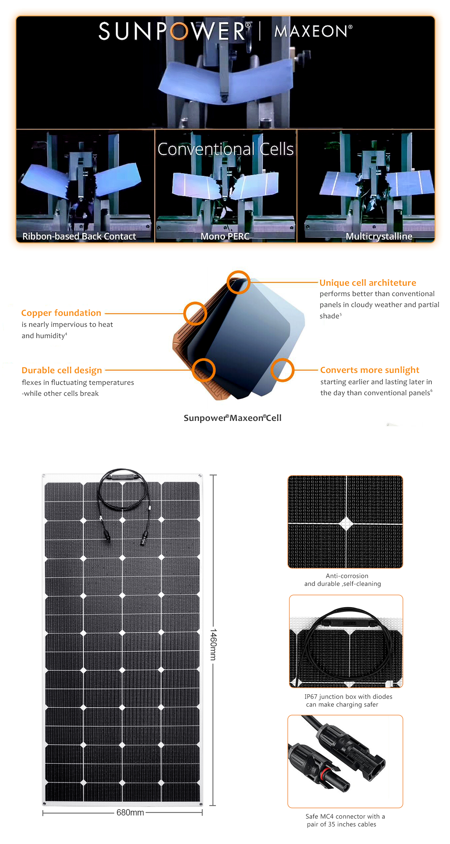 EYONGPV-200W Sunpower ETFE Flexible Solar Panel