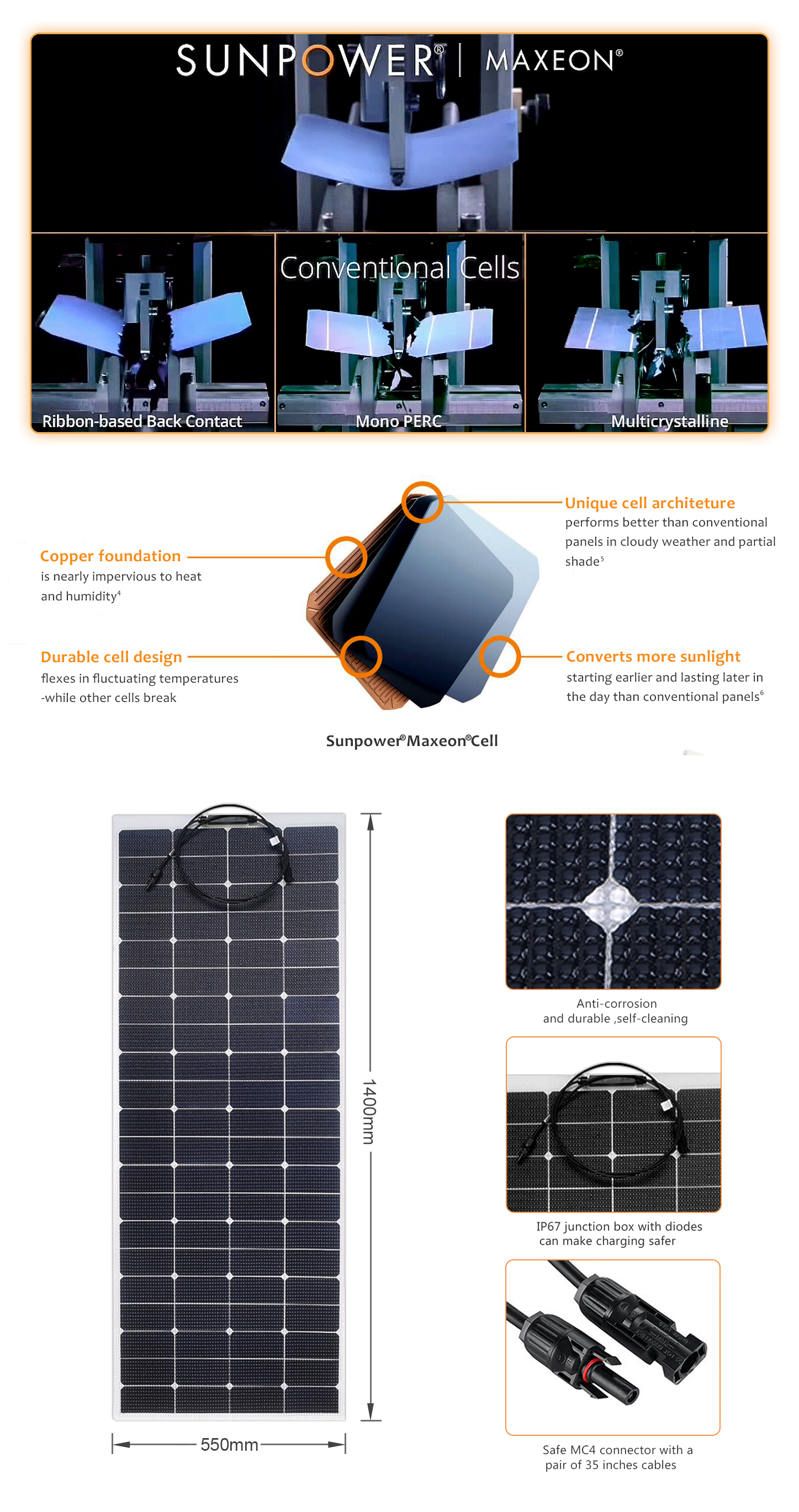 EYONGPV-140W Sunpower ETFE Flexible Bendable Black Transparent Solar Panel 