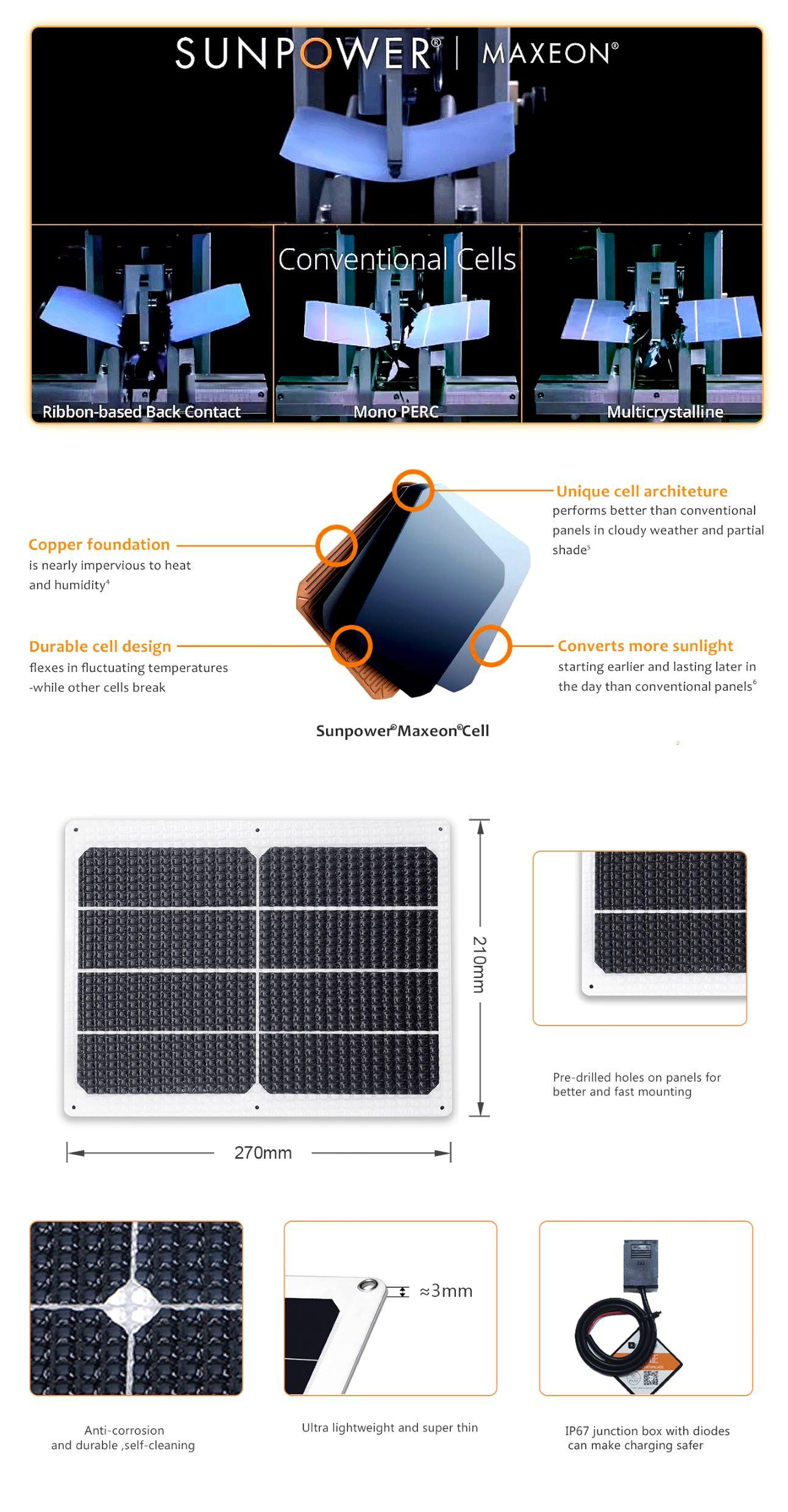 EYONGPV-9W Sunpower ETFE Flexible Bendable Black Transparent Solar Panel