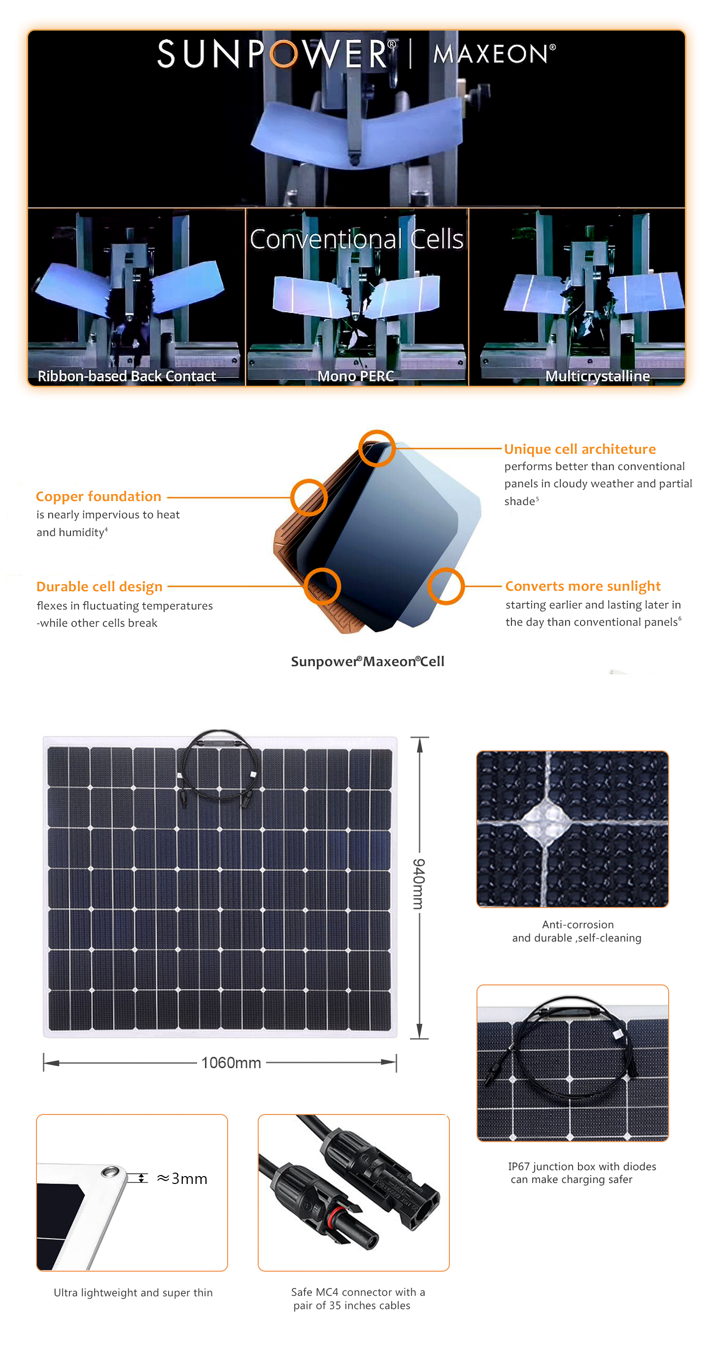 EYONGPV-190W Sunpower ETFE Flexible Bendable Black Transparent Solar Panel