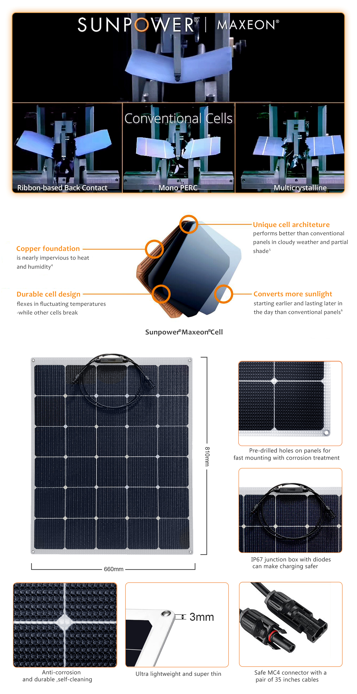 EYONGPV-100W Sunpower ETFE Flexible Bendable Black Transparent Solar Panel