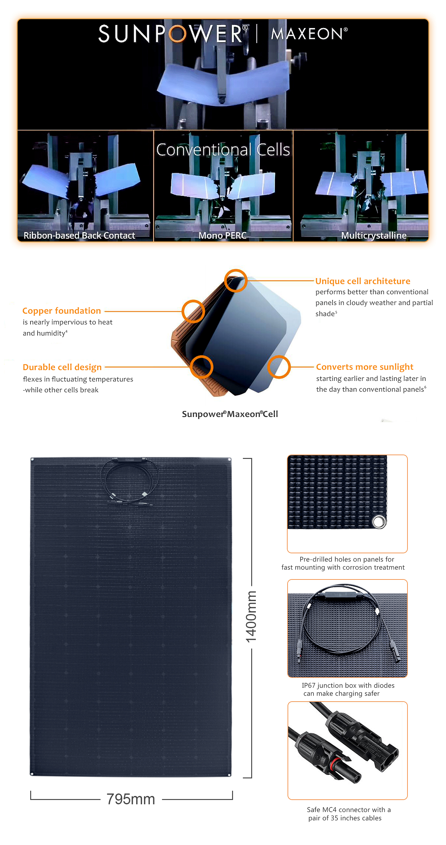 215W Full black solar panel- All black solar panel-Flexible solar panel-ETFE solar panel-PET solar panel-Sunpower solar panel-Mono solar panel